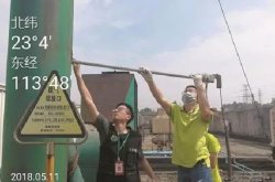 中航三鑫子公司超標排放廢氣被處罰100萬元