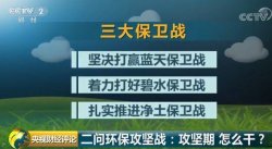 環保攻堅戰，攻堅期怎么干？坐實問責是關鍵，源頭管控，公眾參與來改善！