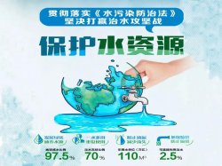 環(huán)境執(zhí)法的目的不是關多少廠，罰多少款