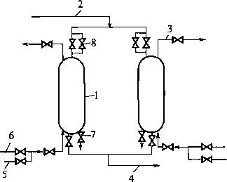 活性炭脫硫工藝流程